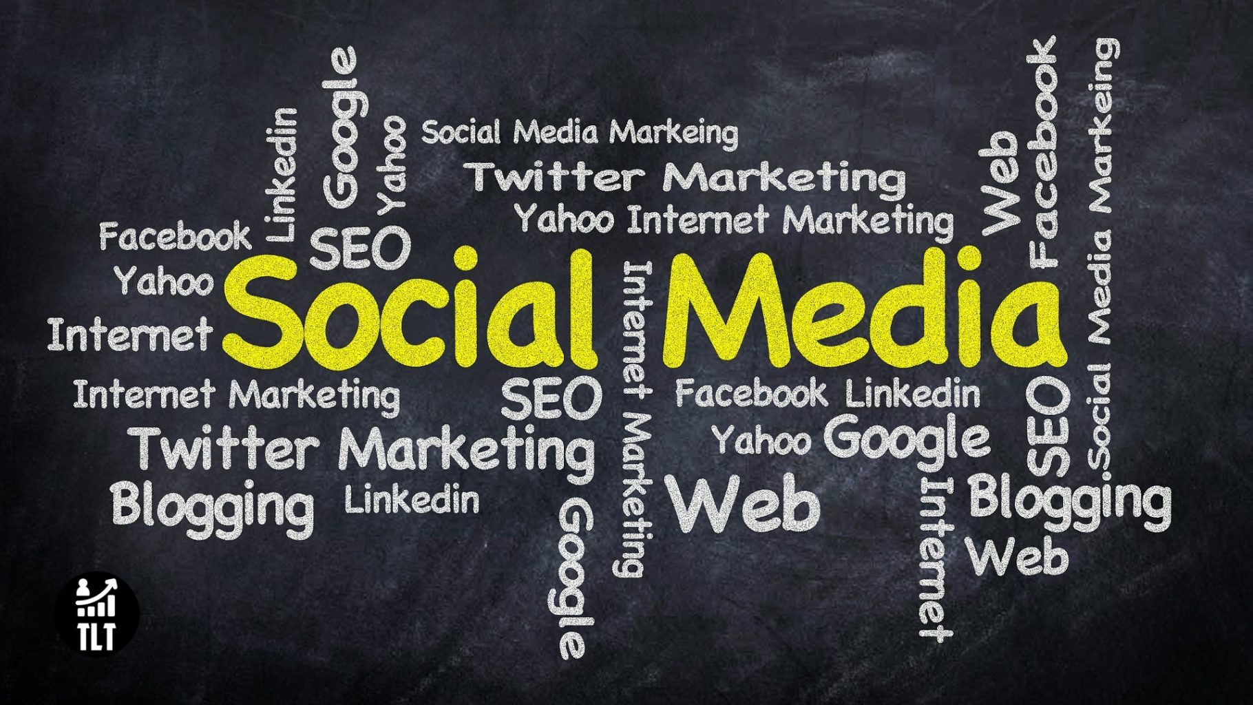 Social Media For Business