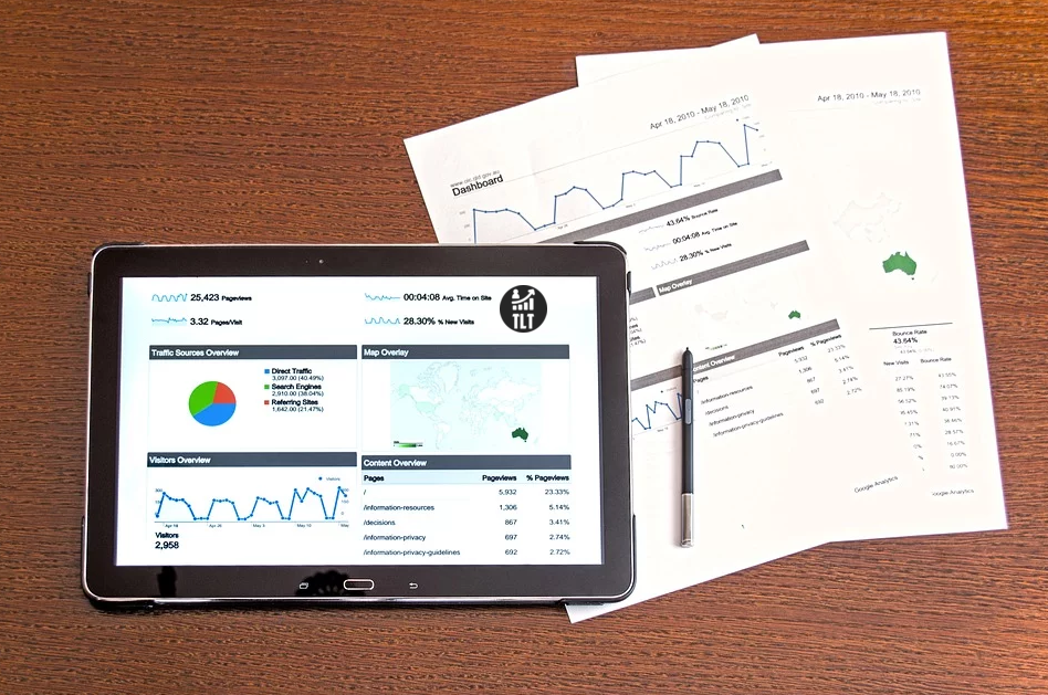 digital marketing trends