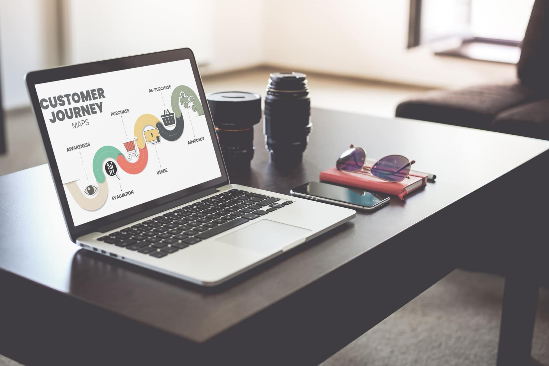 Top Level Traffic Web Design Bridgend and South Wales U.k, Customer Journey Mapping A Treasure Hunt for Satisfaction