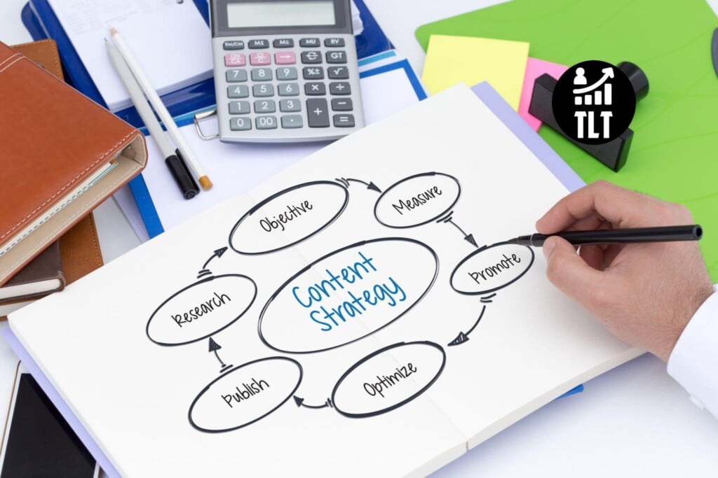 Top Level Traffic Bridgend Web Design Content Strategy Planning along with Creating Content to Engage Your Target Audience